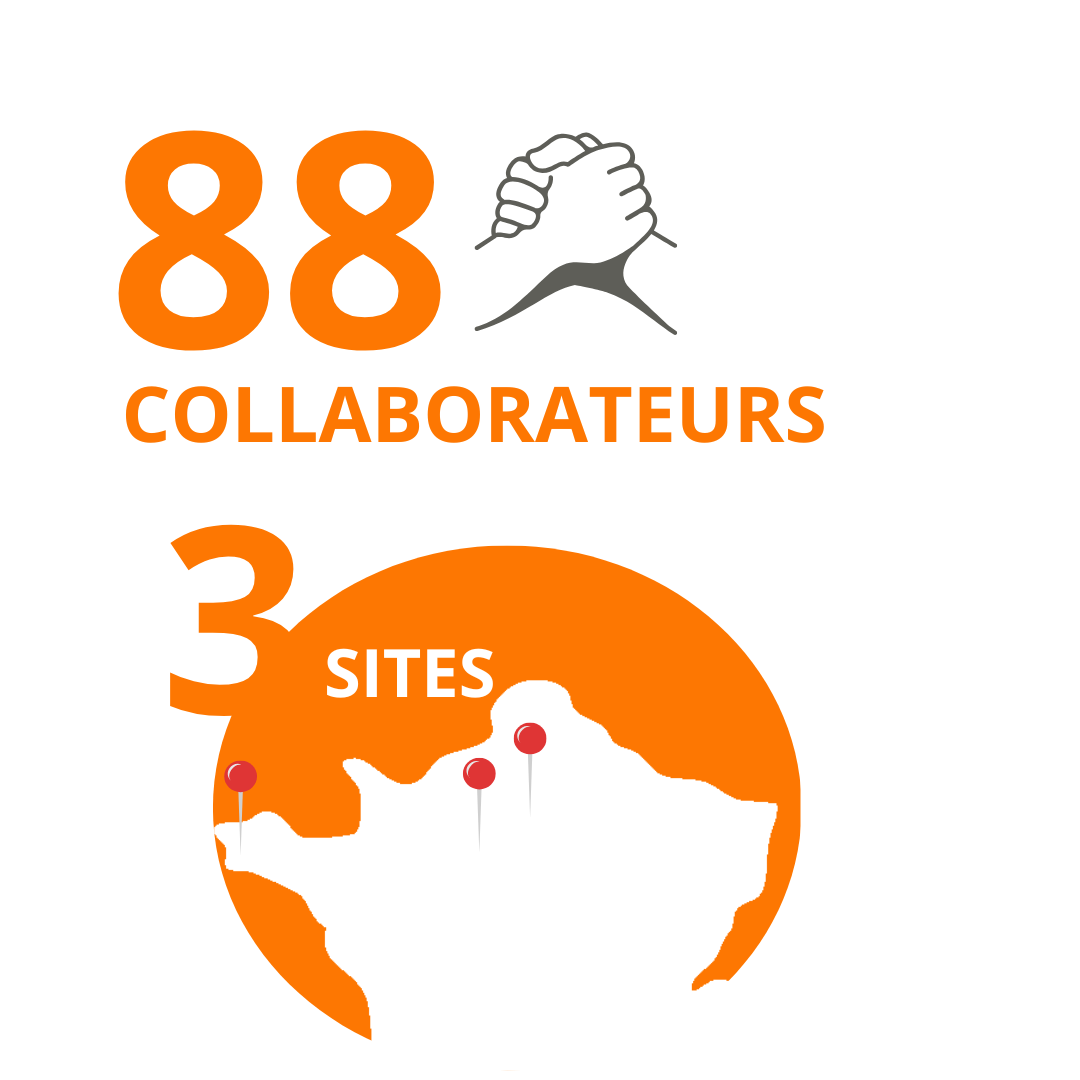 L'équipe Logilec est constituée de 88 collaborateurs répartis sur 3 sites : Brest, Chartres et Ivry.